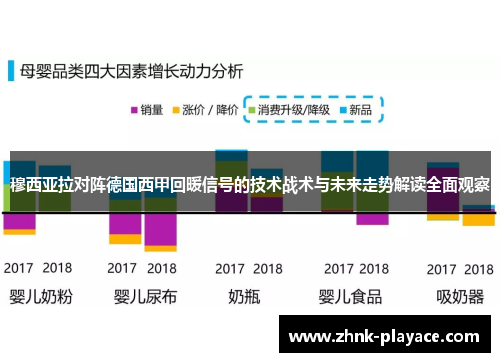穆西亚拉对阵德国西甲回暖信号的技术战术与未来走势解读全面观察